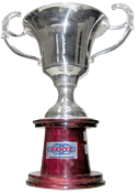 CEO Awards